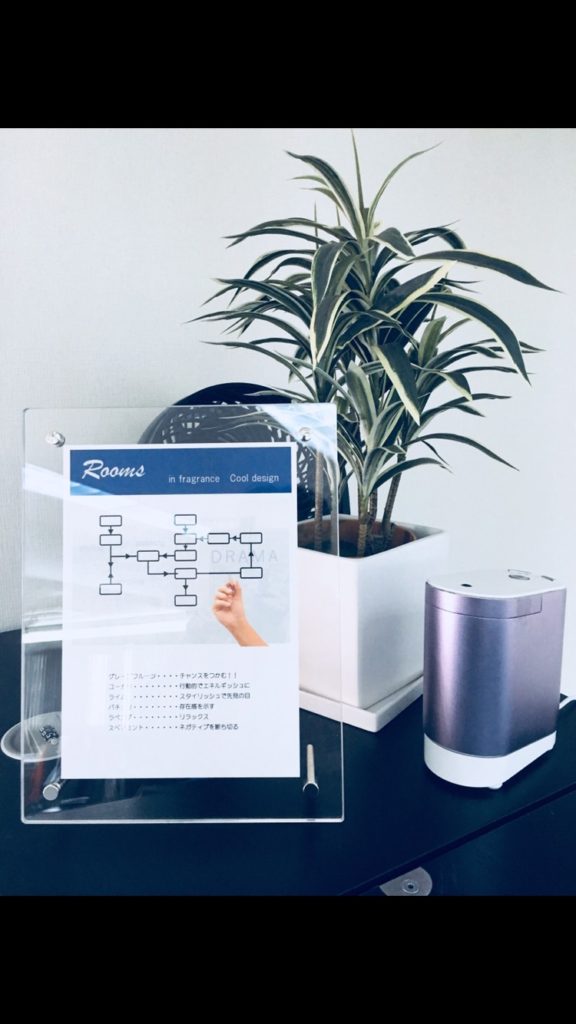 ROOMS SYSTEM